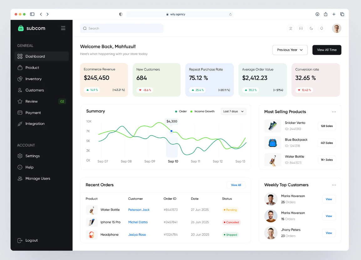 Admin Dashboard